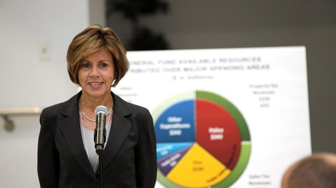 City Council approved a raise and contract extension for City Manager Sheryl Sculley.