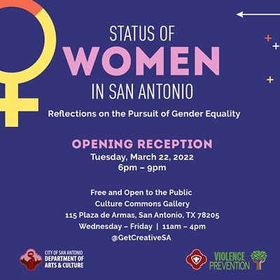 The Status of Women in San Antonio