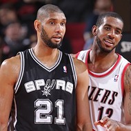 Tim Duncan Sets the NBA Record for Most Wins With a Single Team