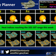 This Week Promises to be San Antonio's Hottest Yet in 2016