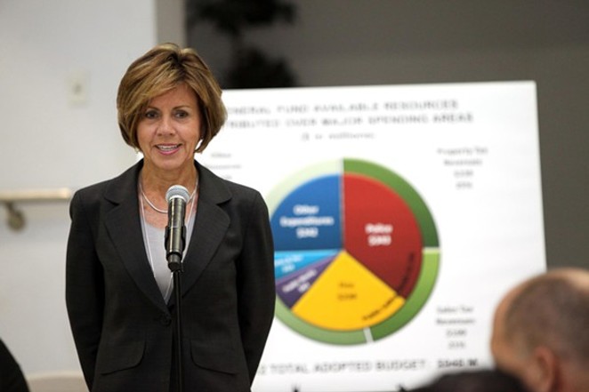 City Manager Sheryl Sculley's self evaluation is in, and Sheryl Sculley approves of Sheryl Sculley's performance. - CITY OF SAN ANTONIO/FACEBOOK