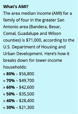 Here’s How San Antonio Plans to Tackle Affordable Housing (4)