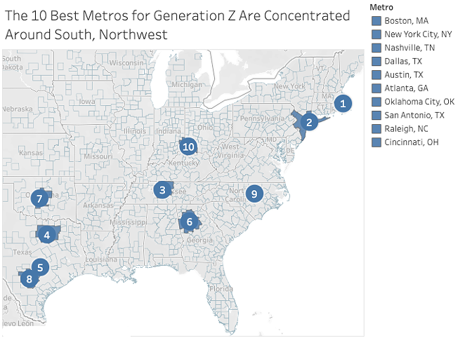 The new study pinpoints Gen Z hotspots using eight factors, including internet speeds and number of colleges. - COMMERCIAL CAFE