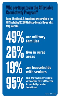 BSG Research collected data showing the makeup of households that participate in the ACP program. - Sam Serna