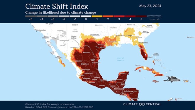 Climate Central’s Climate Shift Index showing extreme heat across South Texas, Mexico, and Central America made five times more likely by climate change. - Climate Central